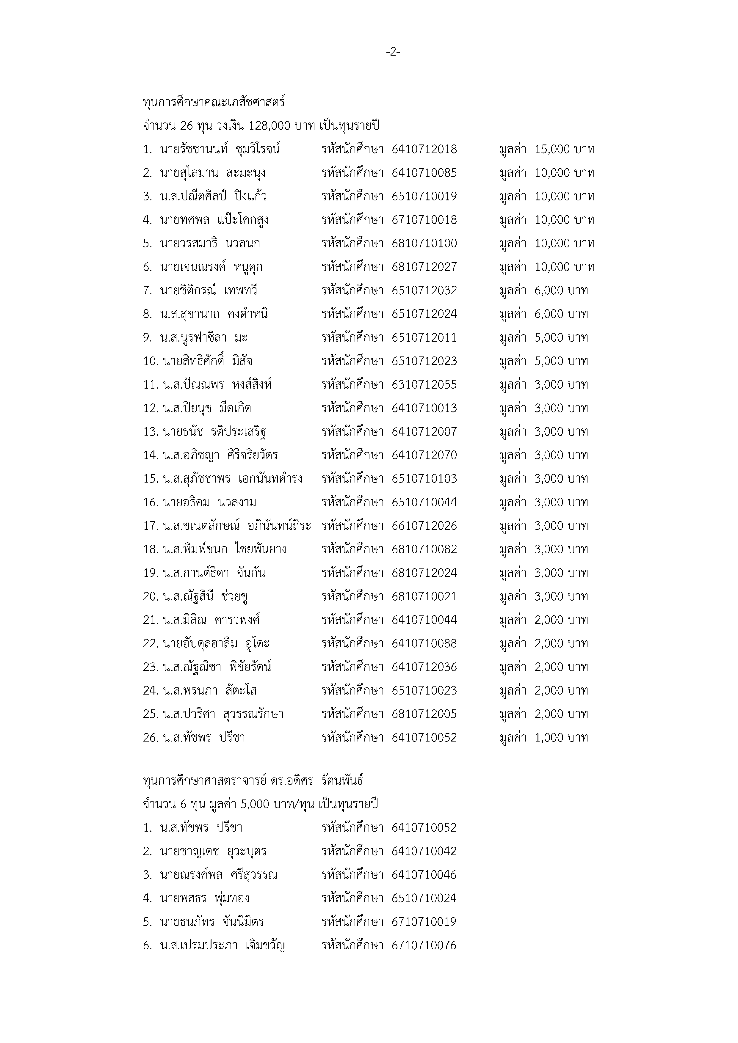 grant68 R2 result signed Page2